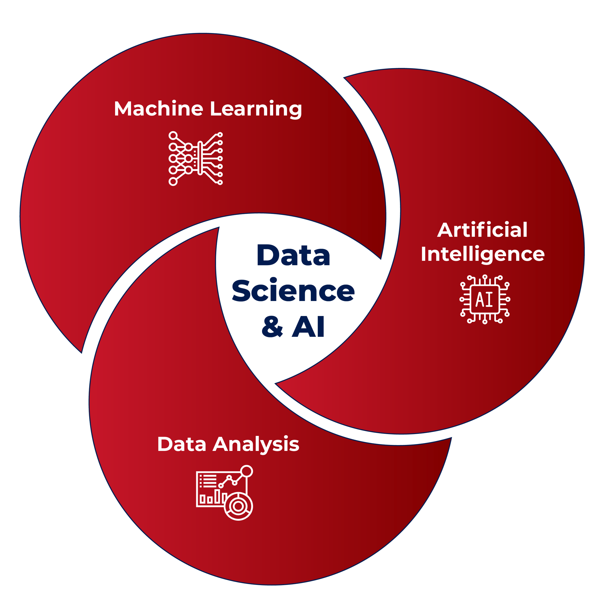 Data Science_Body Image(625x625)_Artboard 1