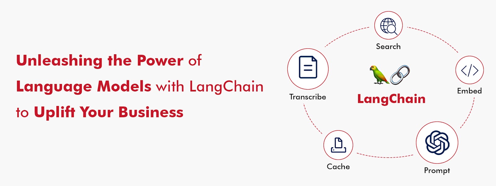 langchain