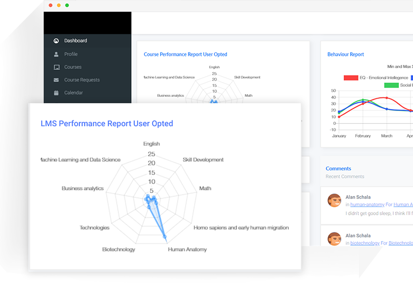 consolidate-solution-Custom_LMS-Img