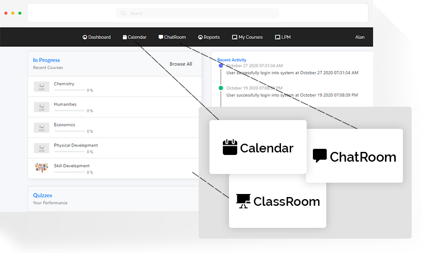 consolidate-solution-Internally_Build-Img