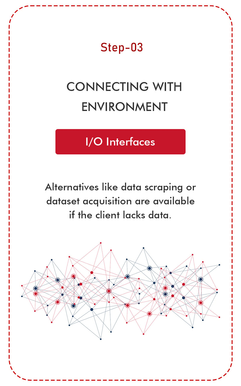 Integrating Large Language Learning Models-03